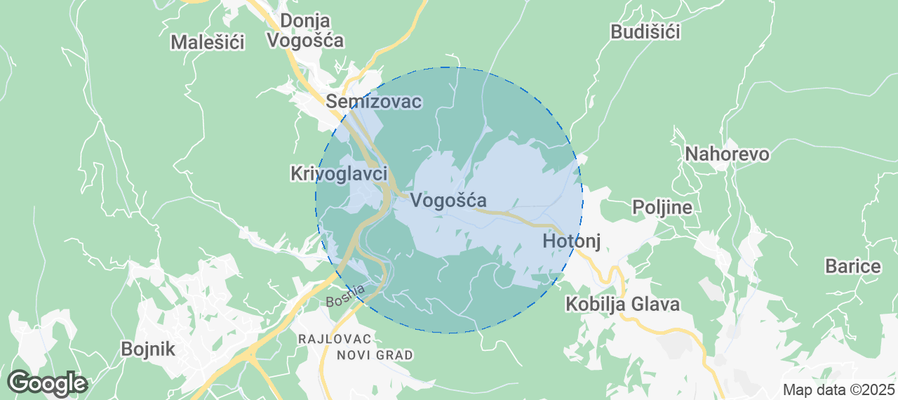 Discover Vogošća Airbnb Analytics